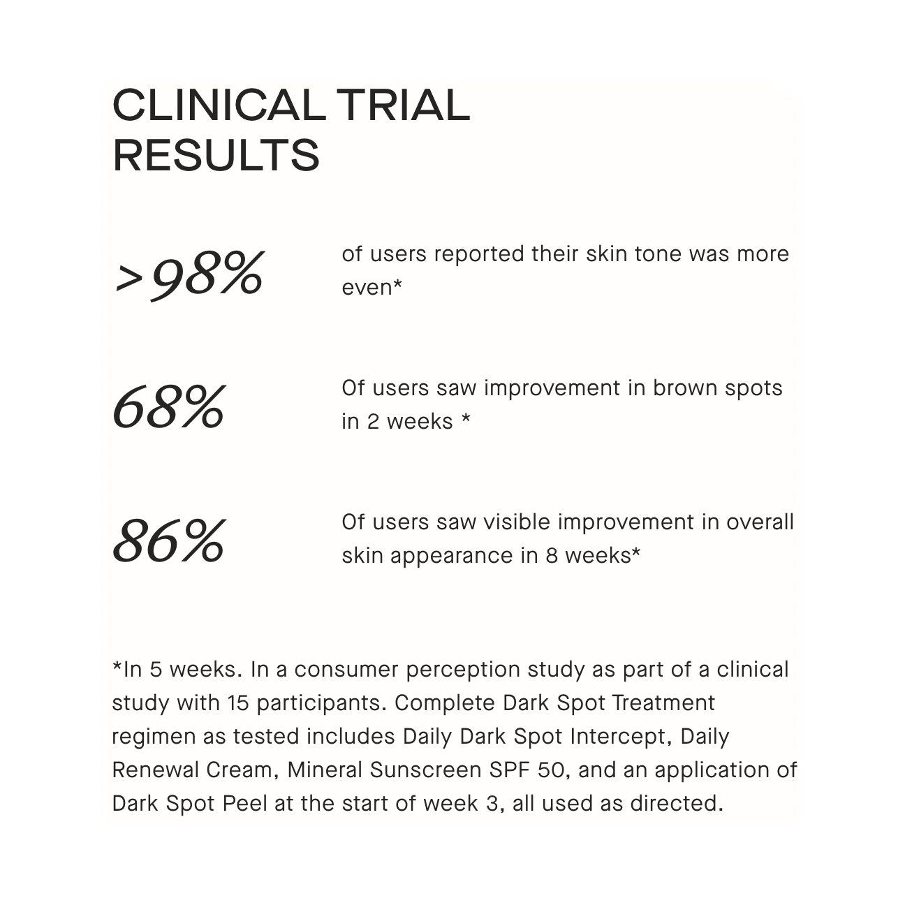 Complexion Brightening Serum 30ML