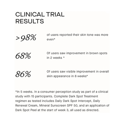 Complexion Brightening Serum 30ML